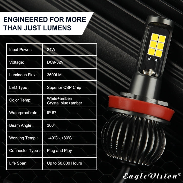 2 ชิ้น EV15 H8 / H11 DC9-32V / 6 วัตต์ / IP67 รถยนต์ LED ไฟตัดหมอกสองสี, แสงสีขาวเย็น + แสงสีเหลืองอำพัน, EV15 H8 / H11