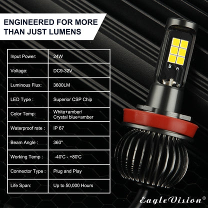 2 ชิ้น EV15 H8 / H11 DC9-32V / 6 วัตต์ / IP67 รถยนต์ LED ไฟตัดหมอกสองสี, แสงสีขาวเย็น + แสงสีเหลืองอำพัน, EV15 H8 / H11