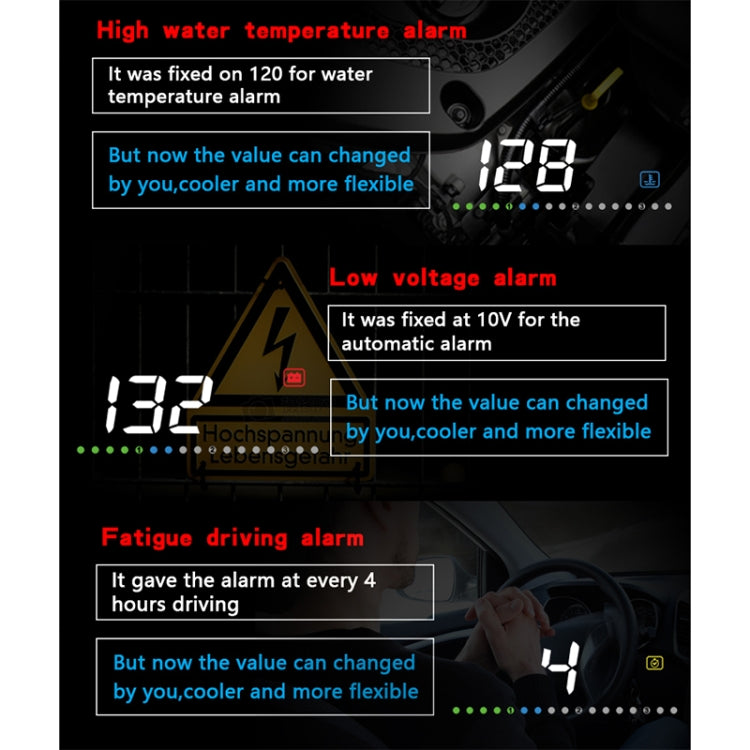 A200 OBD2 3.5 นิ้วระบบรักษาความปลอดภัยจอแสดงผล Head Up ที่ติดตั้งบนยานพาหนะ, รองรับความเร็วรถ / การแสดงความเร็วรอบเครื่องยนต์ / อุณหภูมิของน้ำ / แรงดันไฟฟ้า, A200
