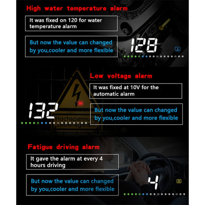 A200 OBD2 3.5 นิ้วระบบรักษาความปลอดภัยจอแสดงผล Head Up ที่ติดตั้งบนยานพาหนะ, รองรับความเร็วรถ / การแสดงความเร็วรอบเครื่องยนต์ / อุณหภูมิของน้ำ / แรงดันไฟฟ้า, A200