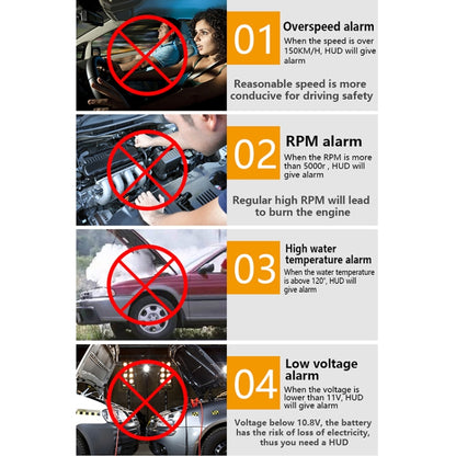 A900 OBD2 3.5 นิ้วระบบรักษาความปลอดภัยจอแสดงผล Head Up ที่ติดตั้งบนยานพาหนะ, รองรับความเร็วรถ / การแสดงความเร็วรอบเครื่องยนต์ / อุณหภูมิของน้ำ / แรงดันไฟฟ้า / ระยะทางในการขับขี่, A900