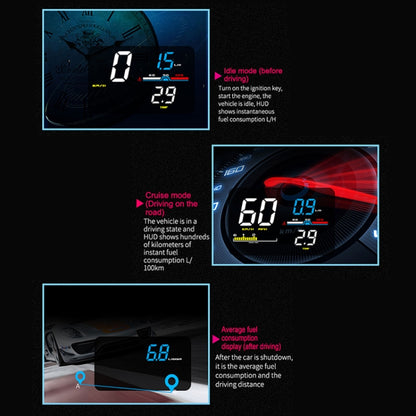D5000 OBD2 5 นิ้วติดรถยนต์ Head Up Display ระบบรักษาความปลอดภัย, รองรับความเร็วรถ / เครื่องยนต์แสดงความเร็วรอบ / อุณหภูมิของน้ำ / แรงดันแบตเตอรี่ / รหัสการตรวจจับและกำจัดข้อผิดพลาด, D5000