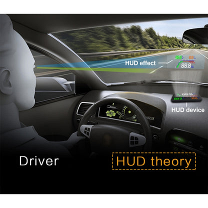 T100 OBD2 ระบบรักษาความปลอดภัยจอแสดงผล Head Up ที่ติดตั้งบนยานพาหนะขนาด 4 นิ้วรองรับความเร็วของรถ / การแสดงความเร็วรอบเครื่องยนต์ / การสิ้นเปลืองน้ำมันเชื้อเพลิงทันที / การตรวจจับและกำจัดรหัสข้อผิดพลาด, T100