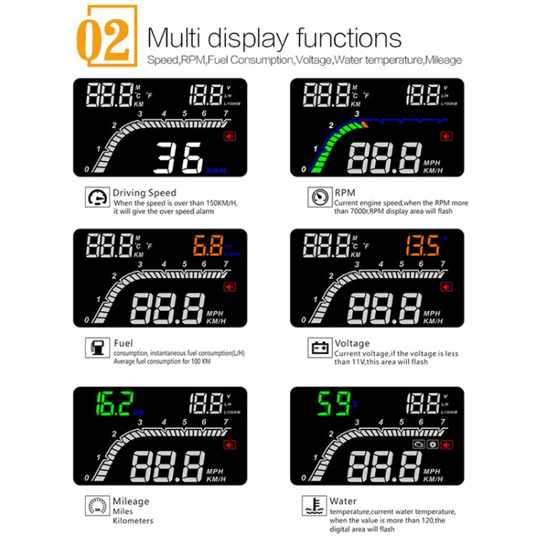 T100 OBD2 ระบบรักษาความปลอดภัยจอแสดงผล Head Up ที่ติดตั้งบนยานพาหนะขนาด 4 นิ้วรองรับความเร็วของรถ / การแสดงความเร็วรอบเครื่องยนต์ / การสิ้นเปลืองน้ำมันเชื้อเพลิงทันที / การตรวจจับและกำจัดรหัสข้อผิดพลาด, T100