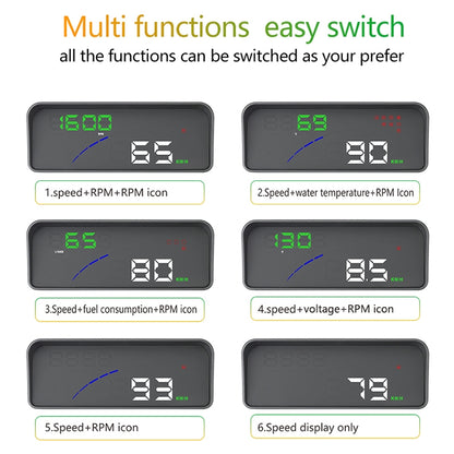 P9 HUD 3.6 นิ้วรถ OBD2 มิเตอร์ดิจิตอลอัจฉริยะพร้อมหลายสี, ความเร็วและ RPM และอุณหภูมิของน้ำ & การใช้น้ำมัน & ระยะทางในการขับขี่ / การแสดงเวลาและแรงดันไฟฟ้า, สัญญาณเตือนความเร็วเกิน, สัญญาณเตือนแรงดันต่ำ, การสลับกิโลเมตรและไมล์, ฟังก์ชั่นเซ็นเซอร์วัดแสง...
