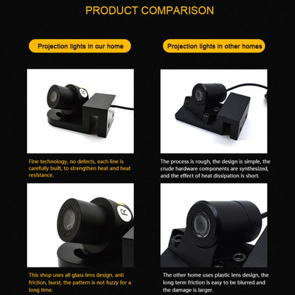 2 ชิ้น DC 8-36 โวลต์ผีเงามารยาทปีกนางฟ้าฉายโคมไฟประตูรถ LED ไฟต้อนรับ, Cold Blue, Blue, Red, White