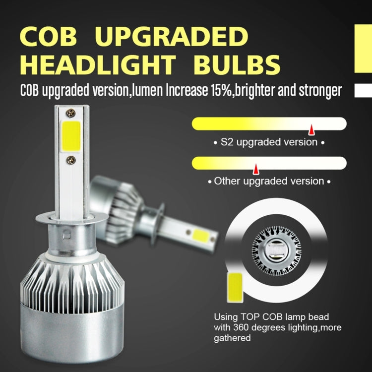 2 ชิ้น H1 18W 1800LM 6000K กันน้ำ IP68 รถยนต์ไฟหน้า LED อัตโนมัติพร้อมโคมไฟ LED 2 ซัง DC 9-36V, H1