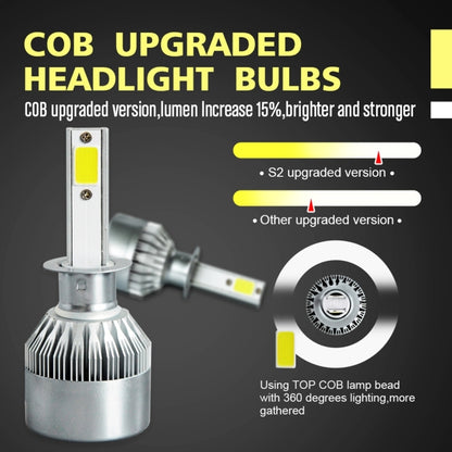 2 ชิ้น H1 18W 1800LM 6000K กันน้ำ IP68 รถยนต์ไฟหน้า LED อัตโนมัติพร้อมโคมไฟ LED 2 ซัง DC 9-36V, H1