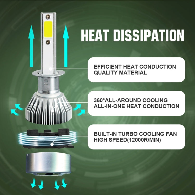 2 ชิ้น H1 18W 1800LM 6000K กันน้ำ IP68 รถยนต์ไฟหน้า LED อัตโนมัติพร้อมโคมไฟ LED 2 ซัง DC 9-36V, H1