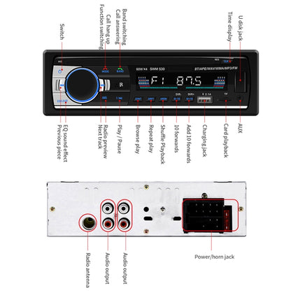 SWM-530 12V Universal Car Dual USB Charger เครื่องรับวิทยุเครื่องเล่น MP3, รองรับ FM และ Bluetooth พร้อมรีโมทคอนโทรล, SWM-530
