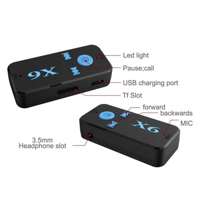 HQX6 รถบลูทูธ V4.1 เครื่องเล่นเพลงอะแดปเตอร์รับสัญญาณไร้สายแฮนด์ฟรีและ TF Card และ USB Charge, HQX6