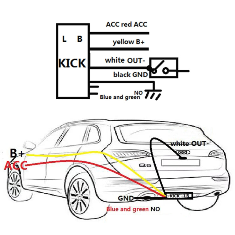IP67 กันน้ำ 9-24V รถ Keyless-Go อัตโนมัติ เซนเซอร์ ระบบสมาร์ทที่เปิดท้ายรถ, Keyless-Go 1