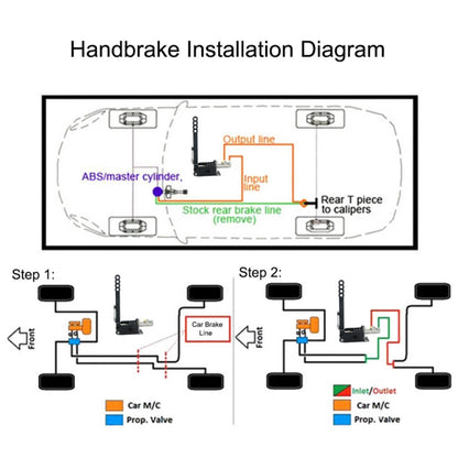 การปรับเปลี่ยนรถ Triangle Racing Hydraulic Drift Handbrake, Racing Hydraulic Drift Handbrake