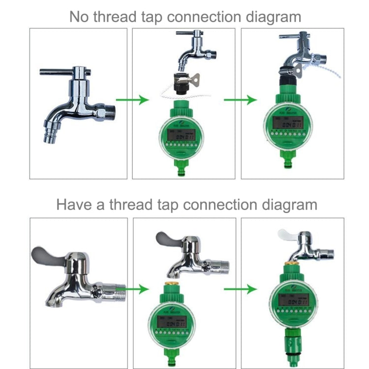 รดน้ำอัตโนมัติ Controller จับเวลา Garden Water Timer Sprinkler Irrigation Controller ชลประทาน Timer Controller รดน้ำชุด, Water Timer 2