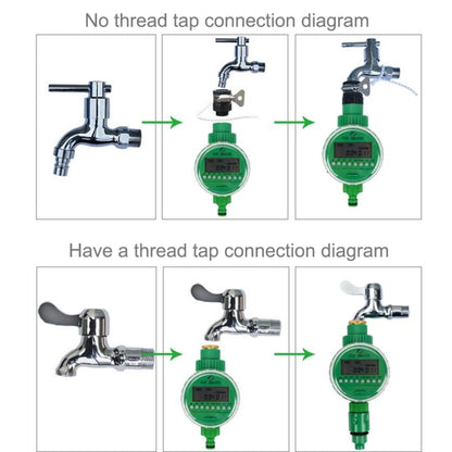 รดน้ำอัตโนมัติ Controller จับเวลา Garden Water Timer Sprinkler Irrigation Controller ชลประทาน Timer Controller รดน้ำชุด, Water Timer 2