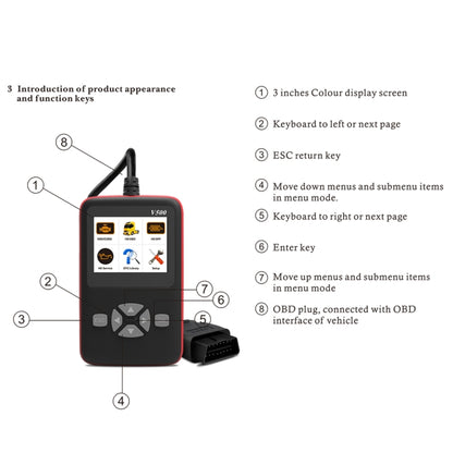 V500 Trunk HD อ่านการ์ดมืออาชีพเครื่องมือสแกนรหัสวินิจฉัย OBDII, V500