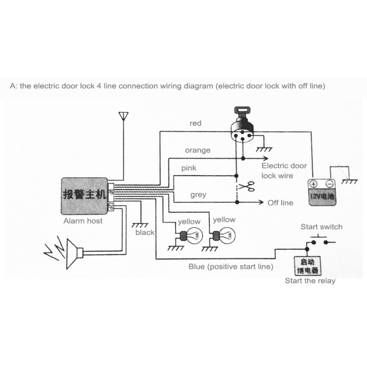 ระบบสัญญาณกันขโมยรถจักรยานยนต์กันน้ำพร้อมรีโมทคอนโทรลสองตัว, Security Alarm System