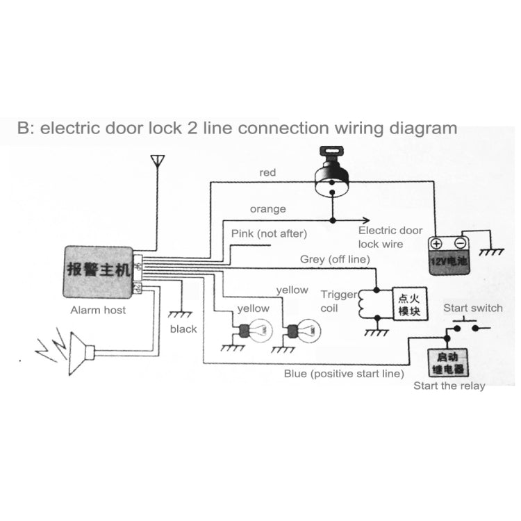 ระบบสัญญาณกันขโมยรถจักรยานยนต์กันน้ำพร้อมรีโมทคอนโทรลสองตัว, Security Alarm System