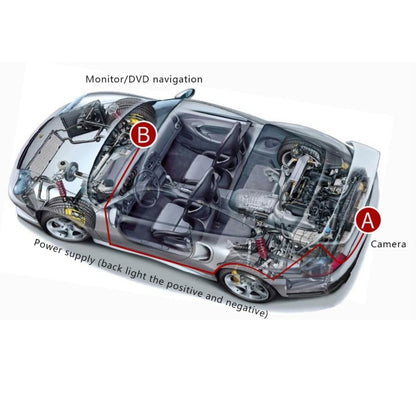 656x492 พิกเซลที่มีประสิทธิภาพ NTSC 60HZ CMOS II รถกันน้ำดูด้านหลังกล้องสำรอง 4 LED โคมไฟสำหรับ Renault Koleos รุ่น 2008-2015, For Renault Koleos 2008-2015 Version