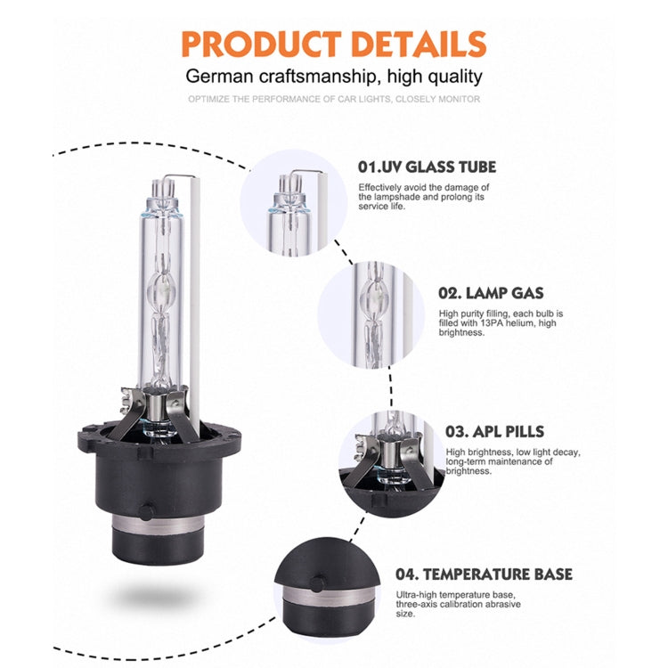 2 ชิ้น D4R 35 วัตต์ 3800 LM 8000K HID หลอดไฟซีนอนไฟโคมไฟ DC 12V, D4R