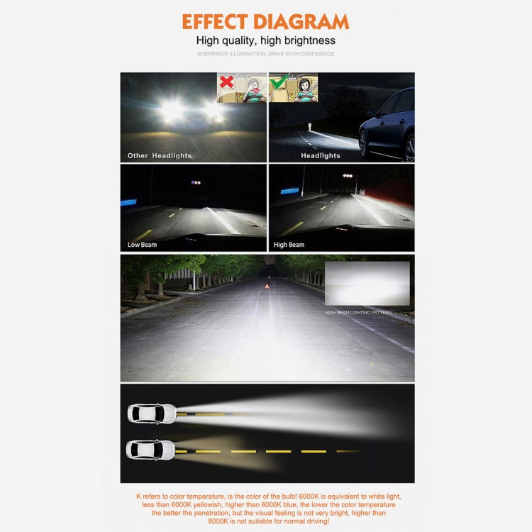 2 ชิ้น D1S 35 วัตต์ 3800 LM 4300K HID หลอดไฟซีนอนไฟโคมไฟ DC 12V, D1S