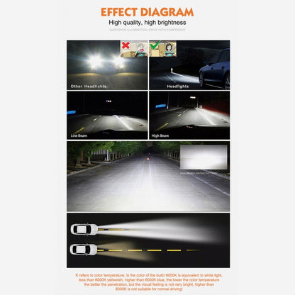 2 ชิ้น D4R 35 วัตต์ 3800 LM 6000K HID หลอดไฟซีนอนไฟโคมไฟ DC 12V, D4R