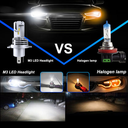 2 ชิ้น M3 H4 DC9-32V / 17W / 6500K / 2000LM IP68 ไฟหน้ารถ LED, H4