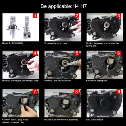2 ชิ้น M3 H4 DC9-32V / 17W / 6500K / 2000LM IP68 ไฟหน้ารถ LED, H4