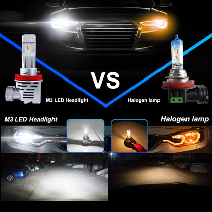 2 ชิ้น M3 H8 / H9 / H11 DC9-32V / 17W / 6500K / 2000LM IP68 ไฟหน้ารถ LED, H8 / H9 / H11