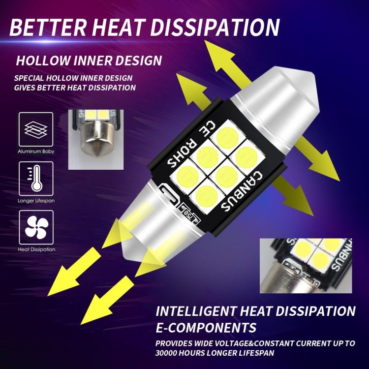 2 ชิ้น 31 มิลลิเมตร DC12V-24V 3 วัตต์ 6000 พัน 660LM 6 LEDs SMD-3030 รถโคมไฟอ่านหนังสือ / ไฟป้ายทะเบียน, 31mm (3W)