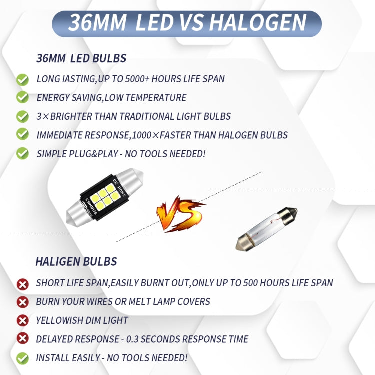 2 ชิ้น 36 มิลลิเมตร DC12V-24V 3 วัตต์ 6000 พัน 660LM 6 LEDs SMD-3030 รถโคมไฟอ่านหนังสือ / ไฟป้ายทะเบียน, 36mm (3W)