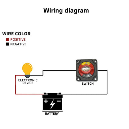รถ Auto RV Marine เรือ ตัวเลือกแบตเตอรี่ Isolator ตัดการเชื่อมต่อสวิตช์หมุนตัด, A1201