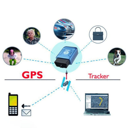 TK206 2G GPS OBD2 แบบเรียลไทม์ GSM Quad Band สัญญาณเตือนการสั่นสะเทือนป้องกันการโจรกรรม GSM GPRS Mini GPS ติดตามรถ, TK206 (Black), TK206 (Blue)