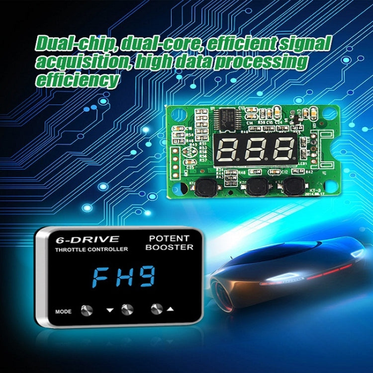 สำหรับ Hyundai Santa FE 2010-2012 TROS TS-6Drive Potent Booster Electronic Throttle Controller, For Hyundai Santa FE 2010-2012