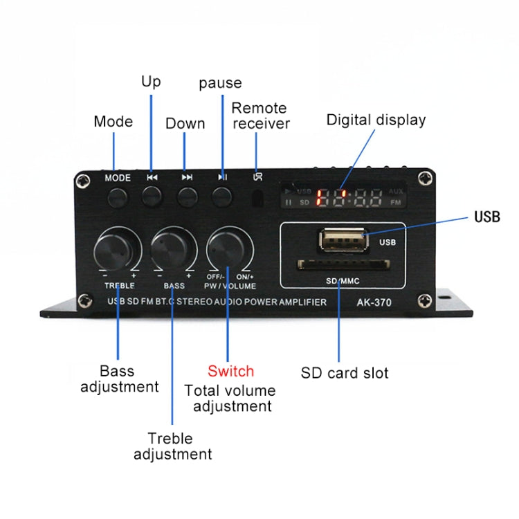 AK370 12V ครัวเรือน / รถ Bluetooth เครื่องขยายเสียงไฮไฟพร้อมรีโมทคอนโทรล, AK370