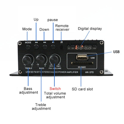AK370 12V ครัวเรือน / รถ Bluetooth เครื่องขยายเสียงไฮไฟพร้อมรีโมทคอนโทรล, AK370