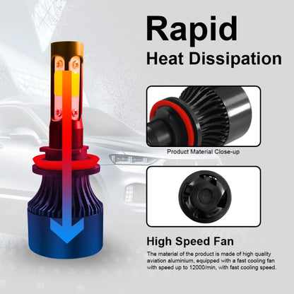 2 ชิ้น S2 H8 / H9 / H11 DC9-36V / 25W / 6000K / 2500LM IP68 ไฟหน้ารถ LED, H8 / H9 / H11