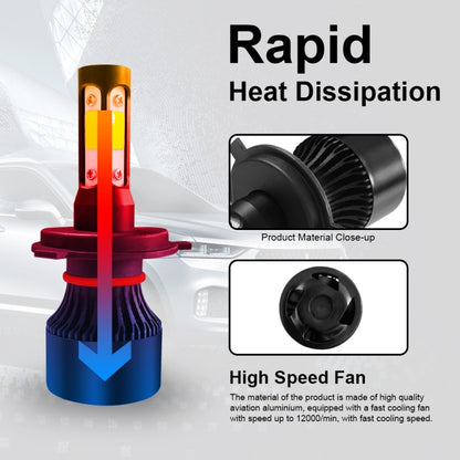 2 ชิ้น S2 H4 / HB2 / 9003 DC9-36V / 25W / 6000K / 2500LM IP68 ไฟหน้ารถ LED, H4 / HB2 / 9003
