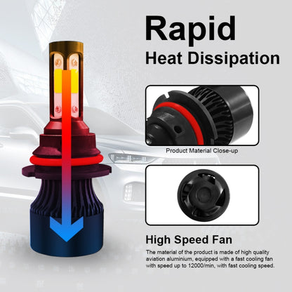 2 ชิ้น S2 9007 / HB5 DC9-36V / 25W / 6000K / 2500LM IP68 ไฟหน้ารถ LED, 9007 / HB5
