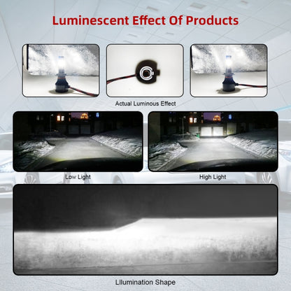 2 ชิ้น S2 9007 / HB5 DC9-36V / 25W / 6000K / 2500LM IP68 ไฟหน้ารถ LED, 9007 / HB5