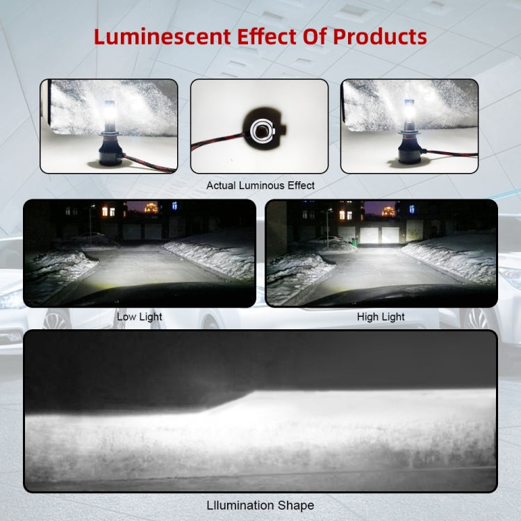 2 ชิ้น S2 9004 / HB1 DC9-36V / 25W / 6000K / 2500LM IP68 ไฟหน้ารถ LED, 9004 / HB1