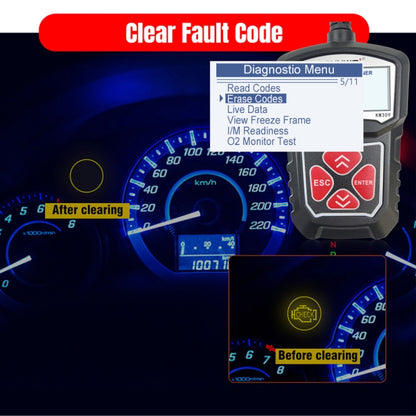 KONNWEI KW309 V309 V310 MS309 เครื่องอ่านโค้ด OBD2 เครื่องสแกนเนอร์เครื่องมือวินิจฉัย, KW309