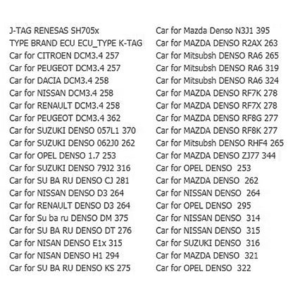 KTAG V7.020 บอร์ด PCB สีแดงเครื่องมือการเขียนโปรแกรม ECU โทเค็นไม่จำกัด, ปลั๊ก EU, EU Plug
