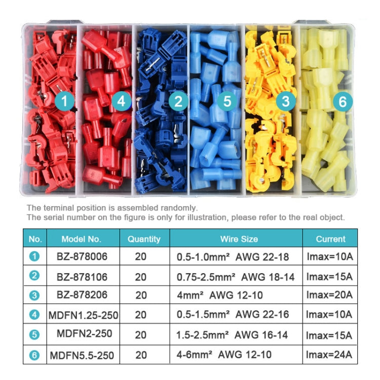 120 in 1 Universal T Shape Push Clamp Solderless ลวด เชื่อมต่อ Fast Wiring Terminal Insulated Joint เชื่อมต่อ ชุด