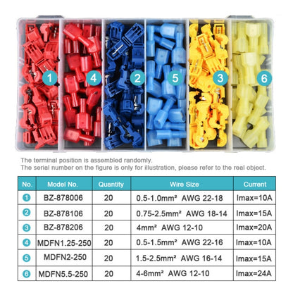 120 in 1 Universal T Shape Push Clamp Solderless ลวด เชื่อมต่อ Fast Wiring Terminal Insulated Joint เชื่อมต่อ ชุด