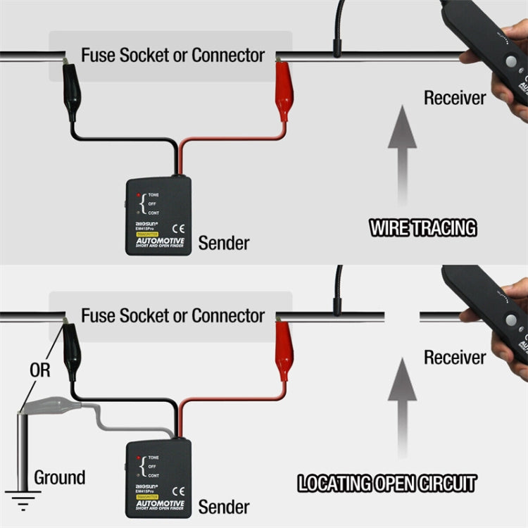 EM415 รถ วงจรเปิดเครื่องตรวจจับการลัดวงจรรถซ่อมเครื่องมือ Line Finder, EM415
