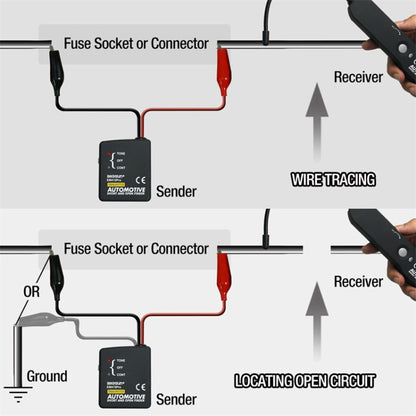 EM415 รถ วงจรเปิดเครื่องตรวจจับการลัดวงจรรถซ่อมเครื่องมือ Line Finder, EM415