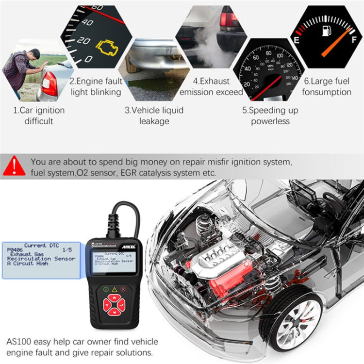 Ancel AS100 รถเครื่องตรวจจับข้อบกพร่องOBDIIเครื่องยนต์Fault Light Clear, AS100
