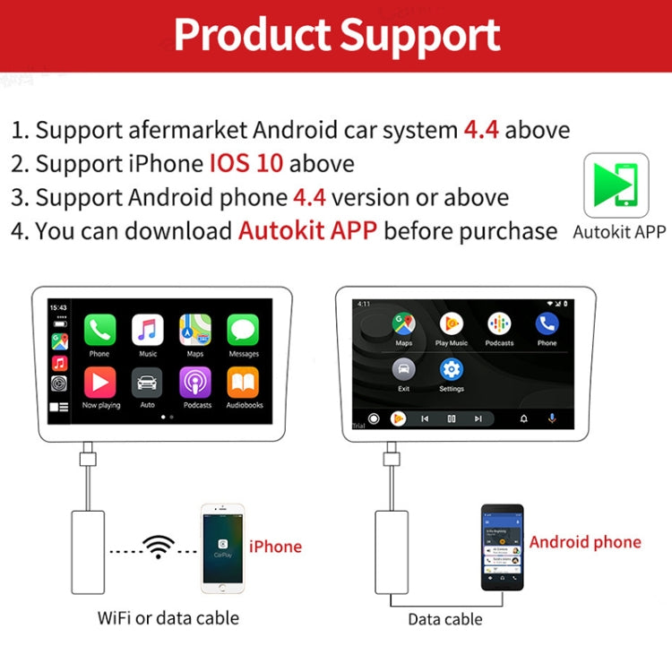 ระบบนำทางรถยนต์สำหรับ Android / Apple Carplay โมดูลบลูทูธไร้สายอัตโนมัติสมาร์ทโฟน USB Carplay Adapter, CPC200-Autokit
