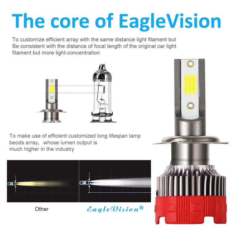 2 ชิ้น EV18 H7 DC9-30V 20W 6000K 2500LM รถ LED ไฟหน้า, EV18-H7
